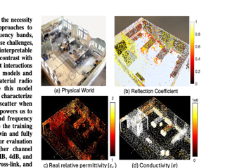 RadioTwin paper illustration
