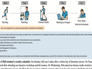 WellMax paper illustration